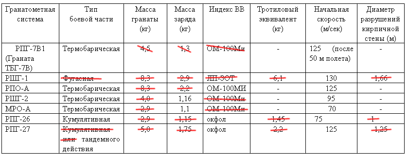 Голая Кристина Азаматовна В Трусах